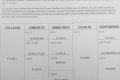 Mejora en los servicios sanitarios en La Vall d'Alcalà
